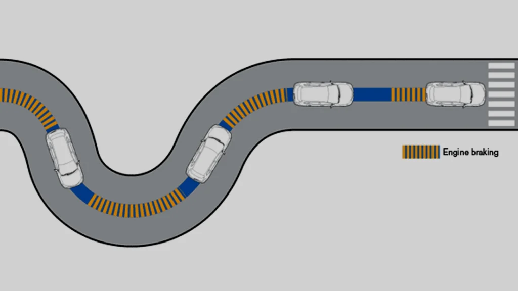 what is engine braking